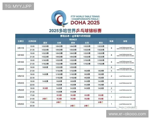 ATP500多哈站签表出炉，阿尔卡拉斯、辛纳、布勃里克领衔